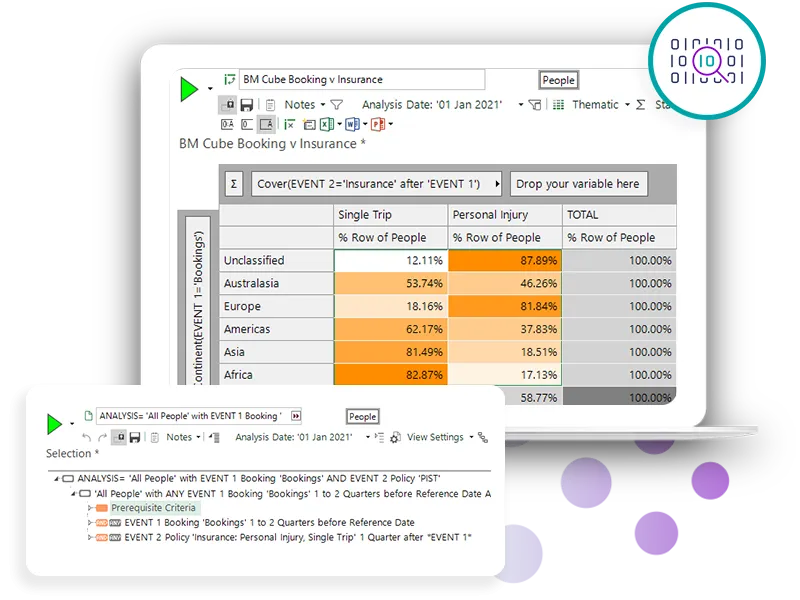 Q1 2023 Apteco software release