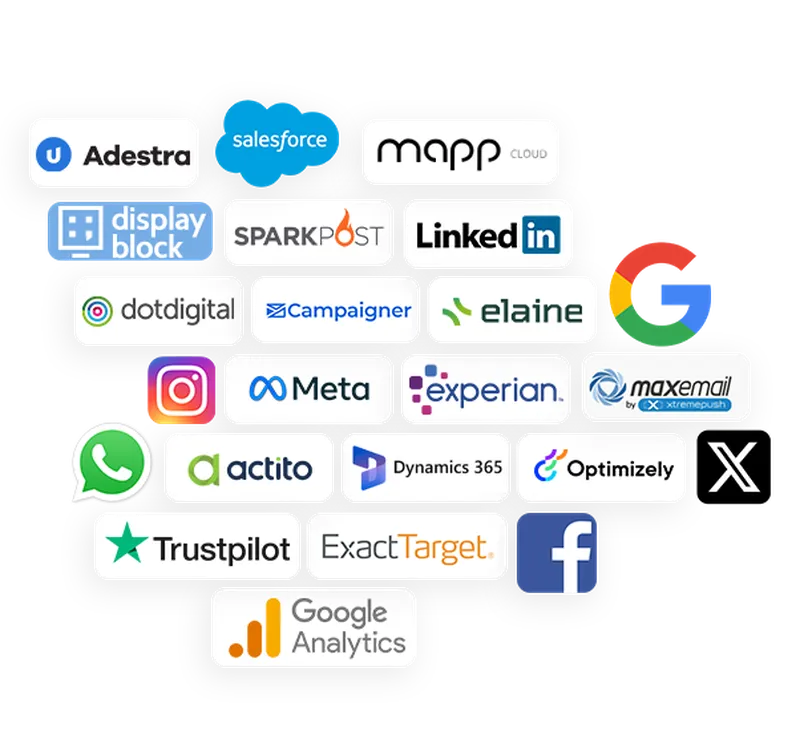 Downstream integrations