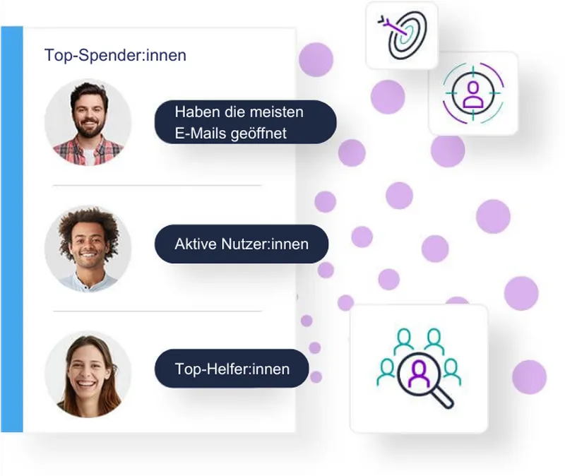 Top-Spender:innen