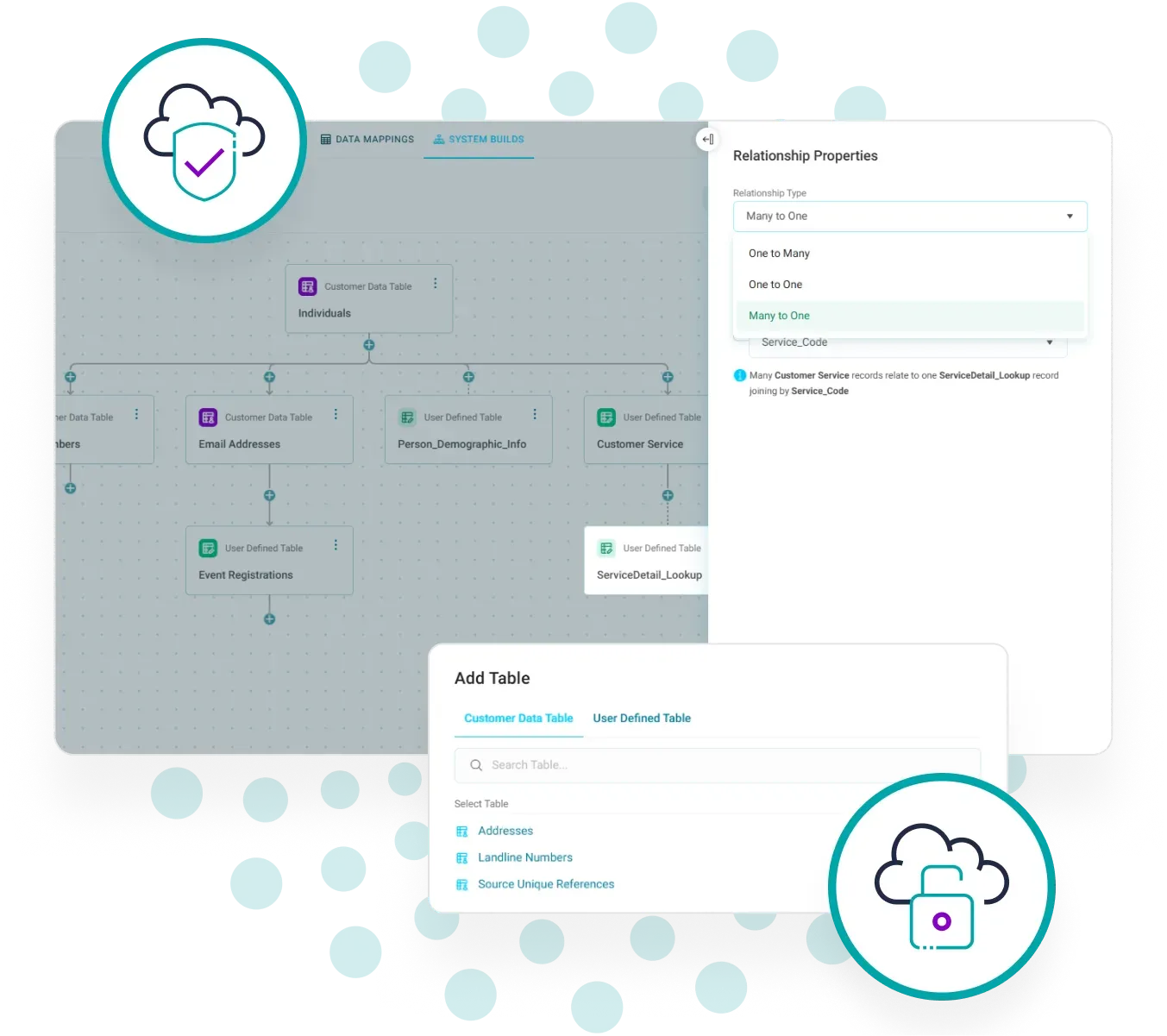 Already have a data warehouse - connect to Apteco