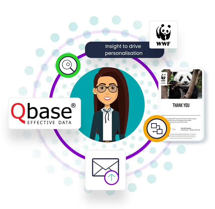 WWF and Qbase email campaign success infographic 
