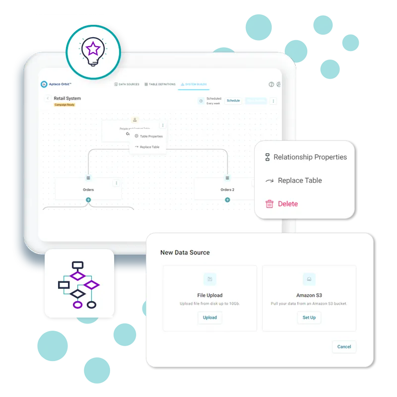 Q2 2024 Apteco software release