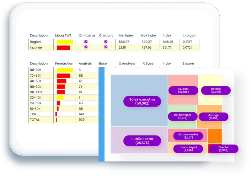 Analytics intro image