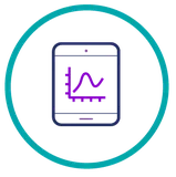 Interaktive Marketing Dashboards