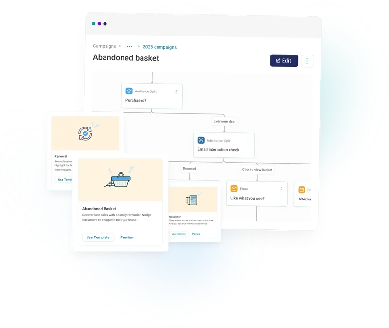 Campaign automation - Precisely trigger your campaigns