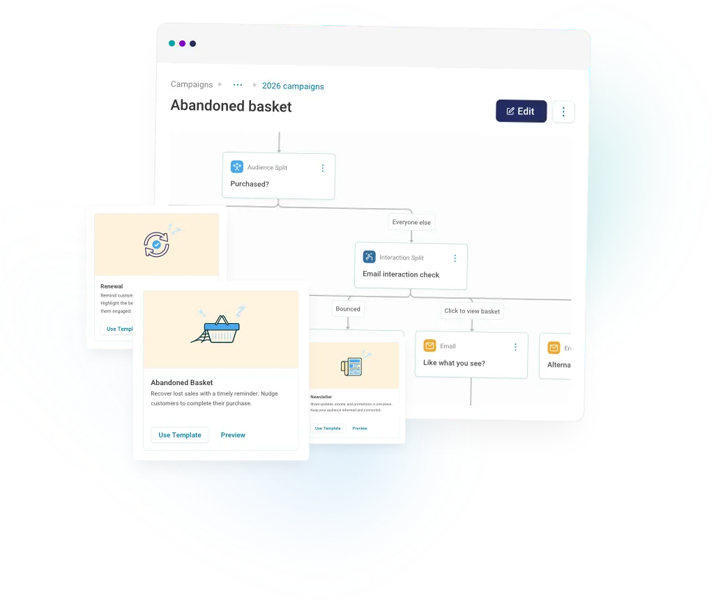 Campaign automation - Precisely trigger your campaigns