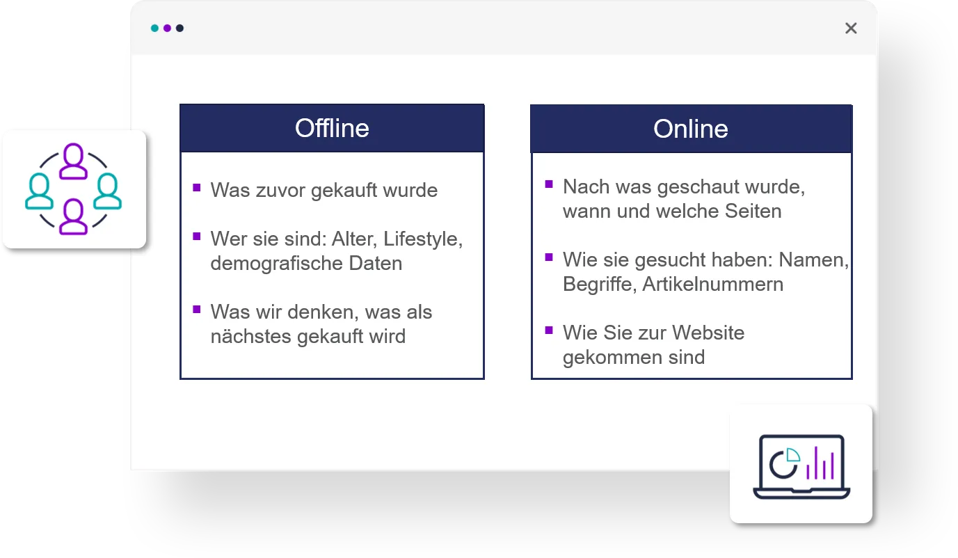 Offline vs. Online 