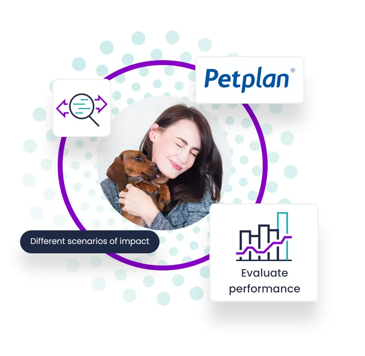 Pet Plan - The Challenge