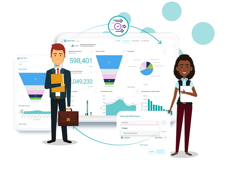 Apteco Orbit editing and sharing dashboards
