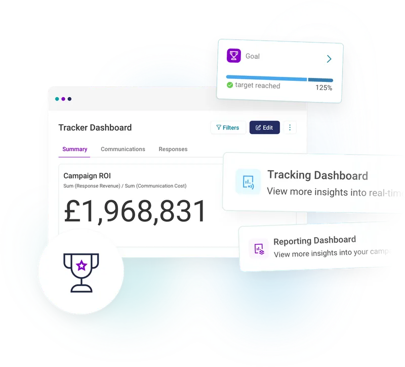 Campaign dashboards built for action