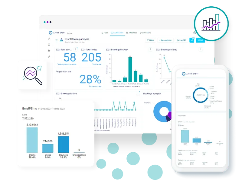 Apteco Orbit campaign building