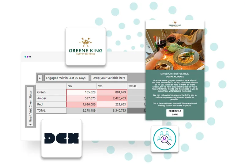 The impact of Apteco software on Greene King