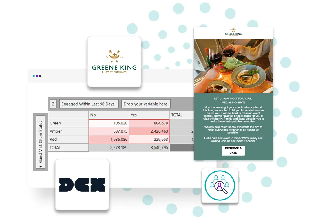 The impact of Apteco software on Greene King