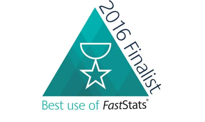 Meet the 2016 Best use of FastStats Award finalists