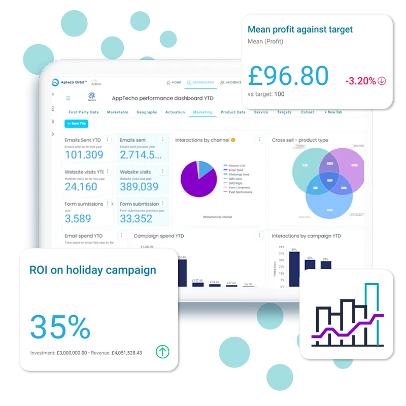 Q2 2024 Apteco software release