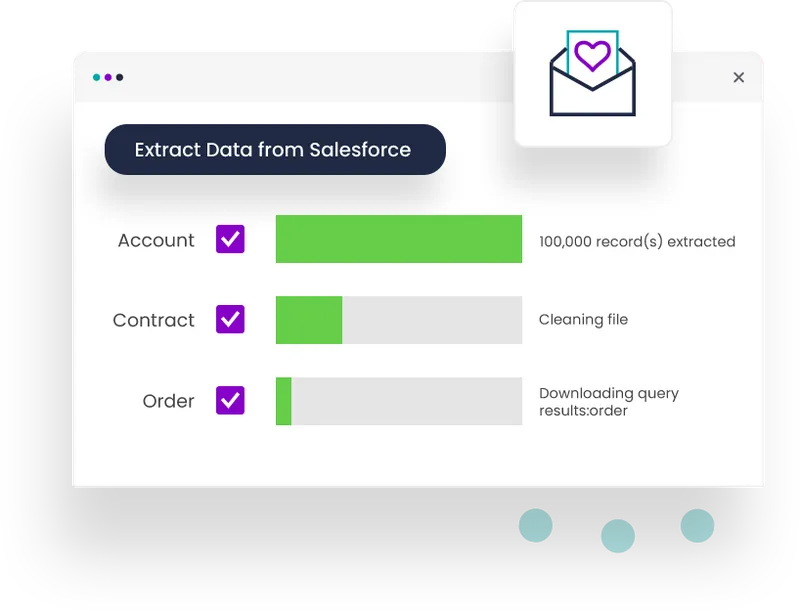 Extract Data from Salesforce Image