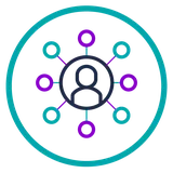 One message, multiple channels