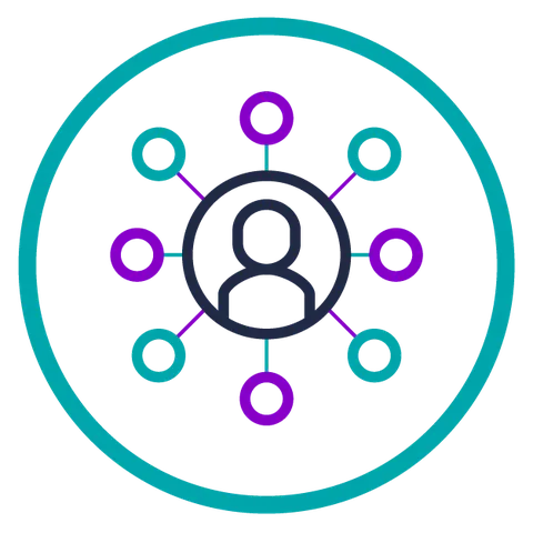 Intuitive and easy-to-use