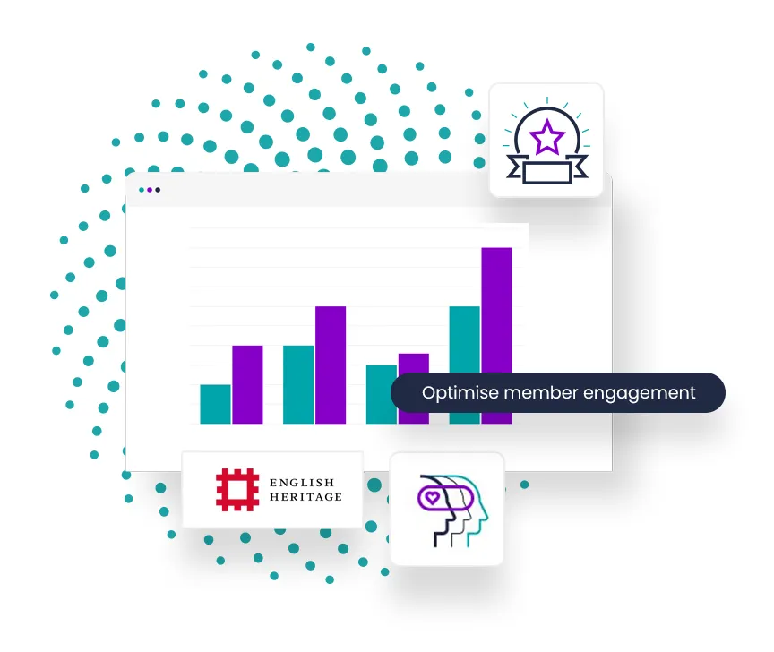 Optimise engagement
