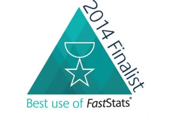 Best use of FastStats Award 2014