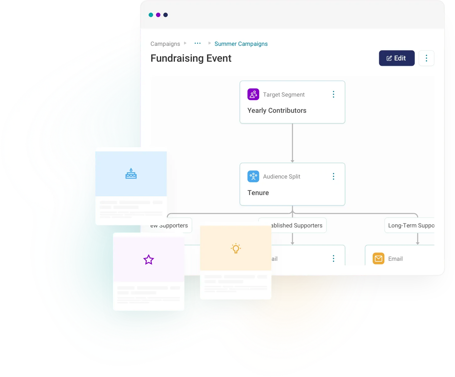 Automate target appeals