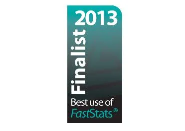2013 FastStats® award finalists announced