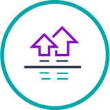 Skalierbare Performance