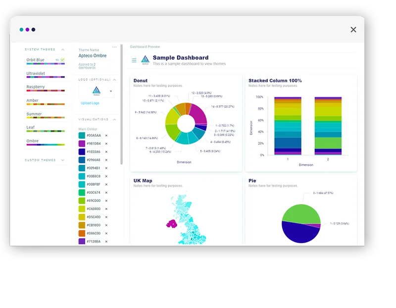 Dashboard styles - management style