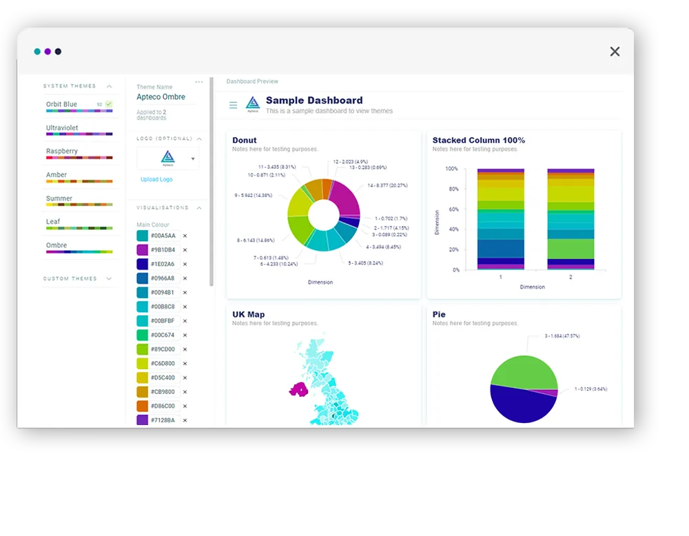 Dashboard styles - management style