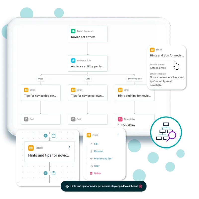 Compact journey builder design
