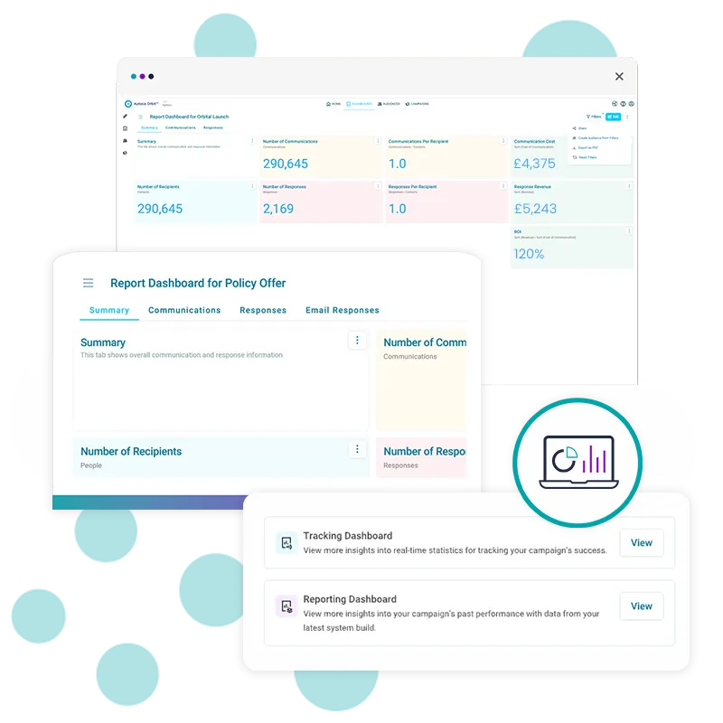 Campaign linked dashboards