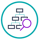 Behavioural modelling development