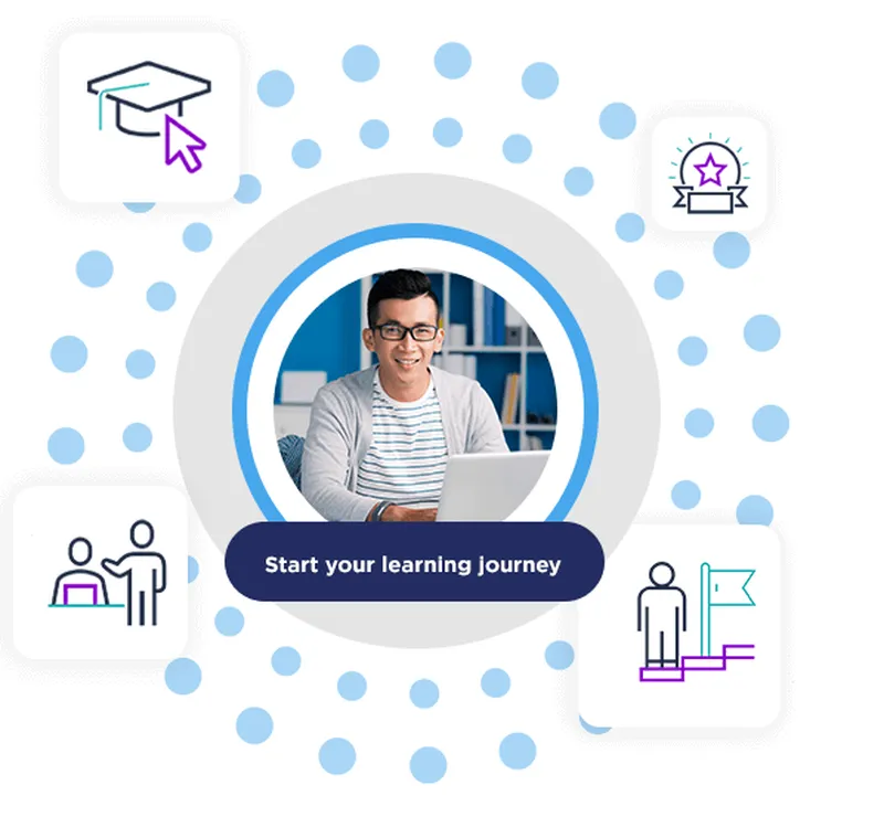 Apteco Academy learning journey