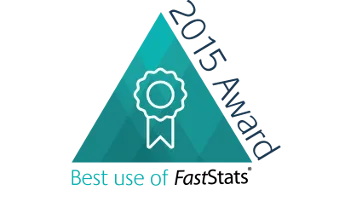 The Finalists - Best use of FastStats Award 2015