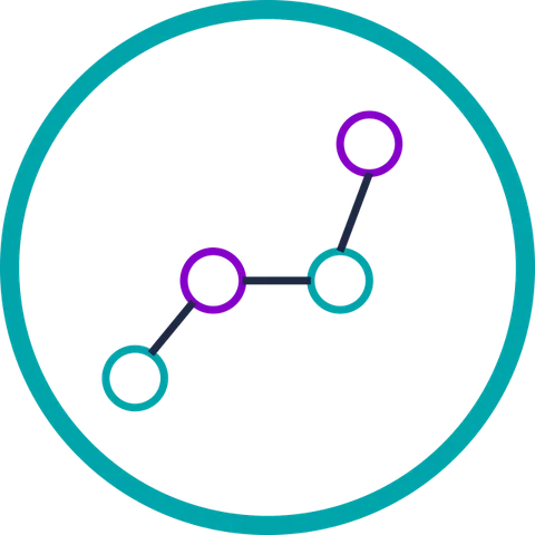 Connect your Salesforce data