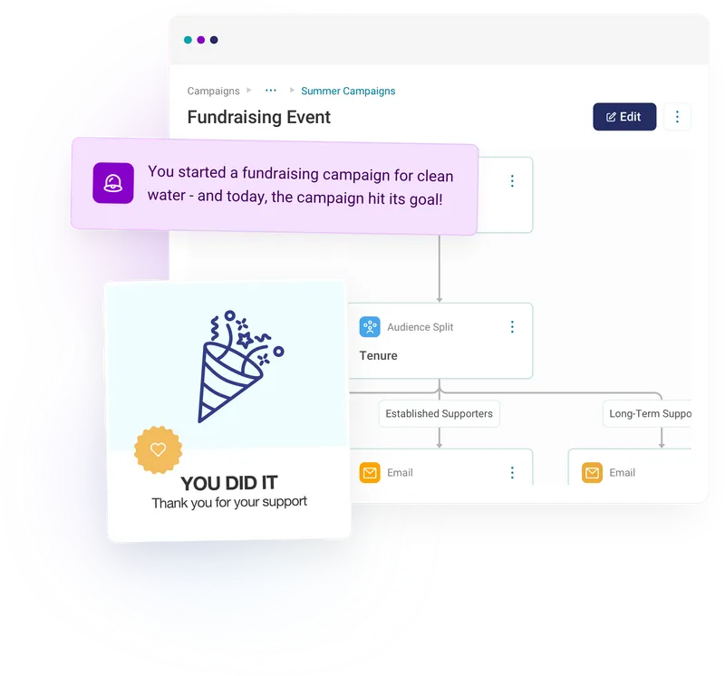 Personalisation - Turn data into connections