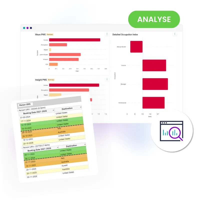 Q4 2025 Analytics features