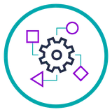 Technology integrations partner