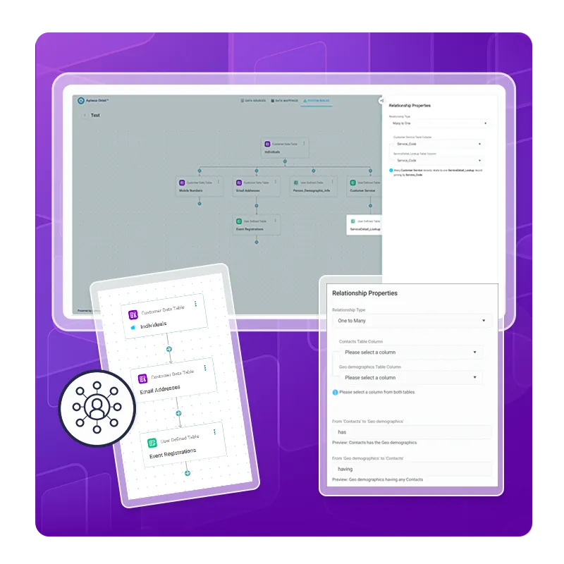 Adding relationship types Q2 2025