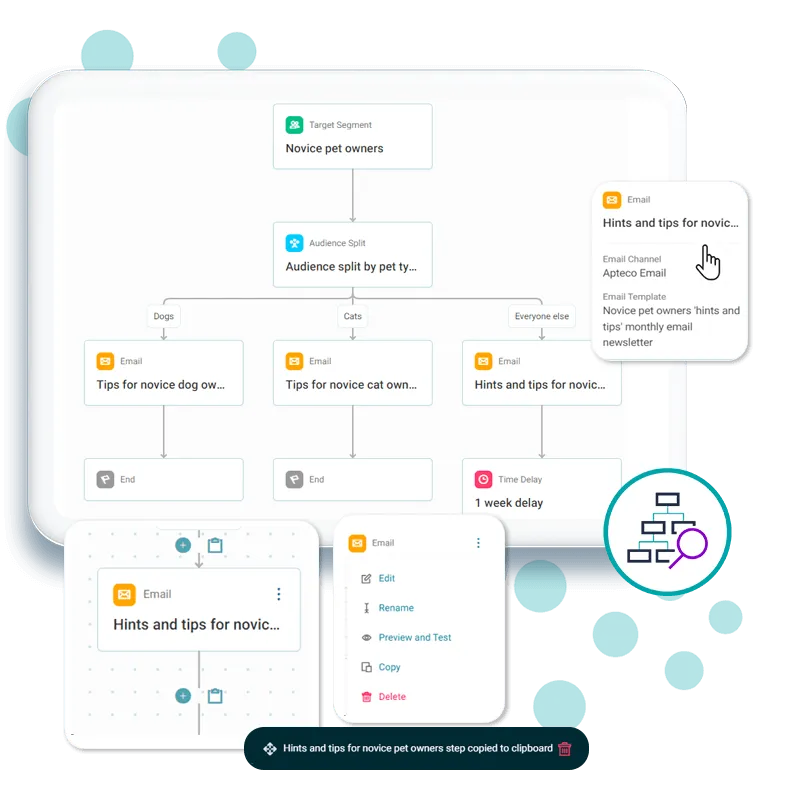 Enhanced usability with new compact journey builder design