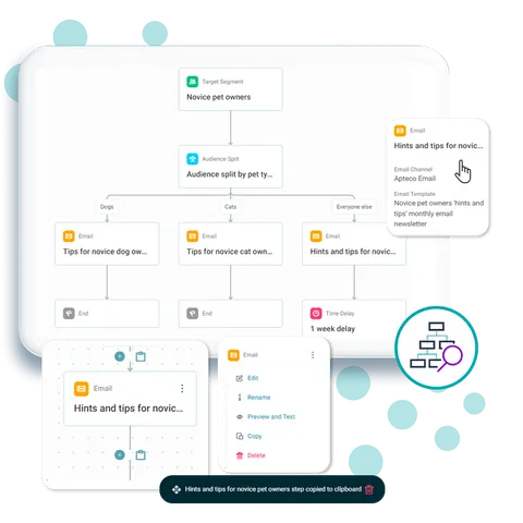 Enhanced usability with new compact journey builder design