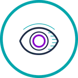 A single view of the customer