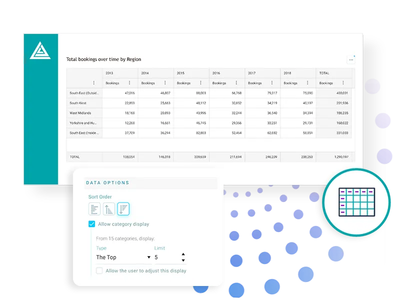 Q4 2022 Apteco software release