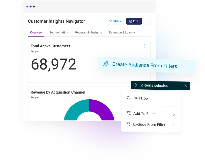 Gain a single view of the customer
