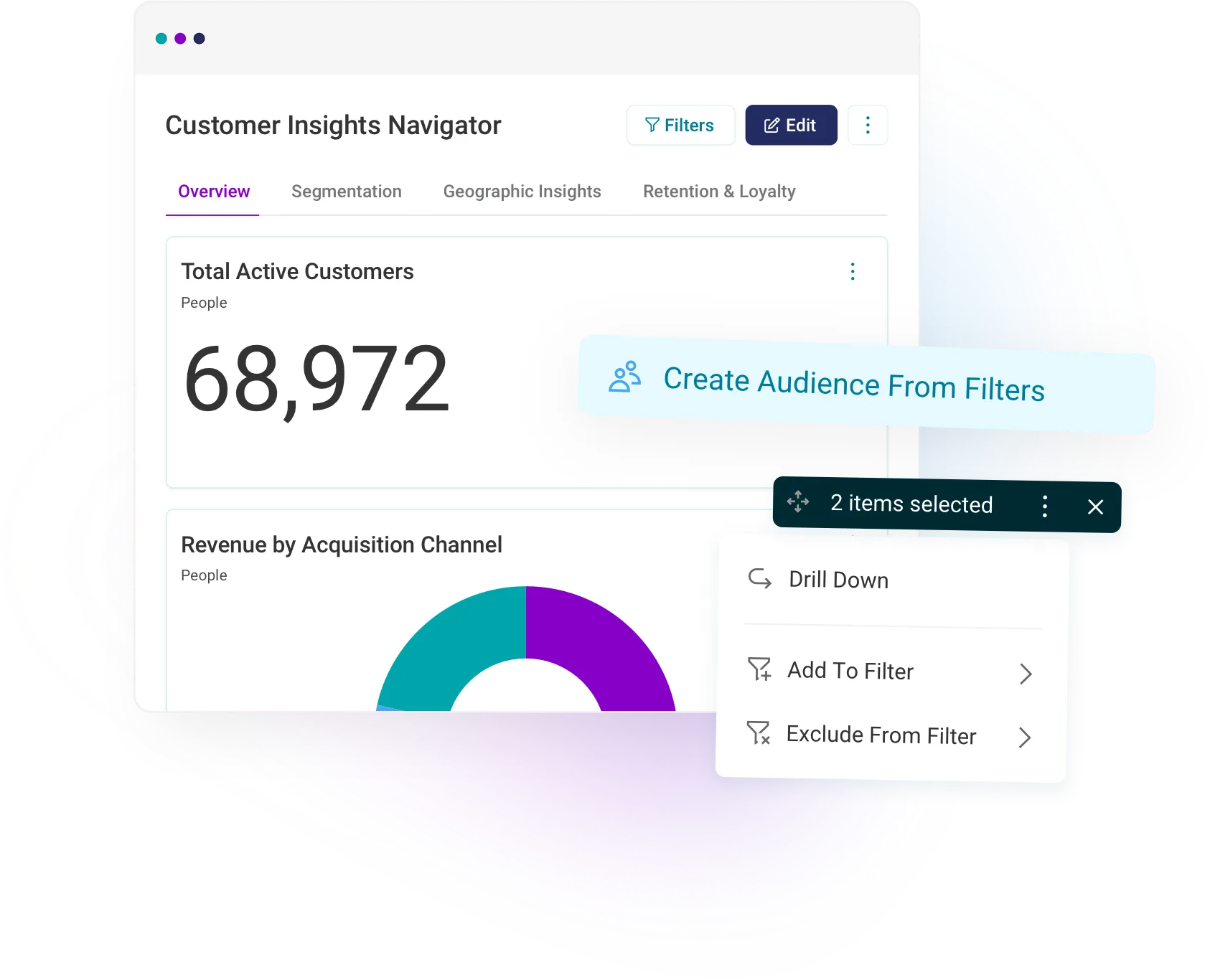 Gain a single view of the customer