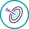 Segmentierung und Targeting für bessere Customer Insights