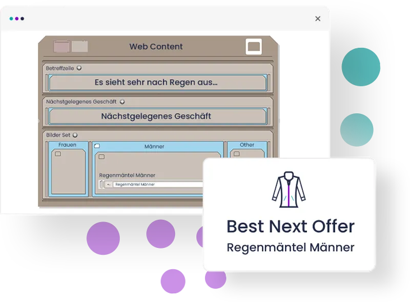 Predictive Analytics