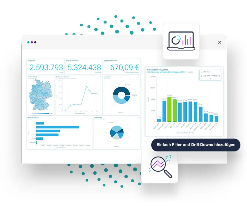 Apteco launcht neues interaktives Dashboarding Tool 
