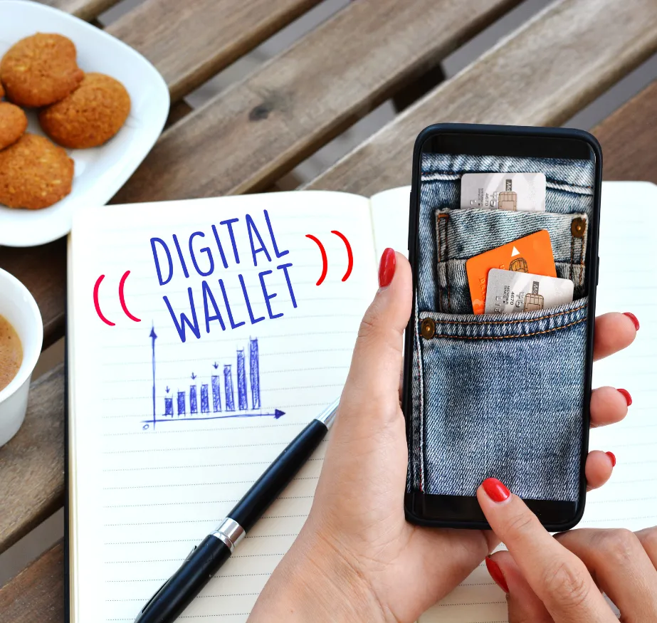 Mobile Wallets