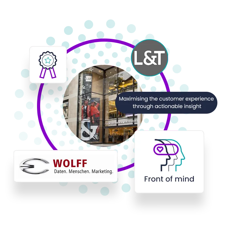 L&T and WOLFF DMM infographic 